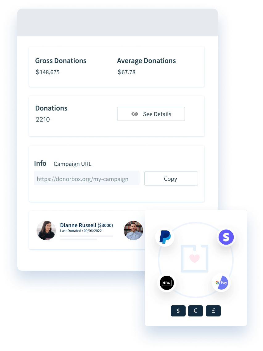 Multiple Payment Options & Currency Multiple Payment Options & Currency