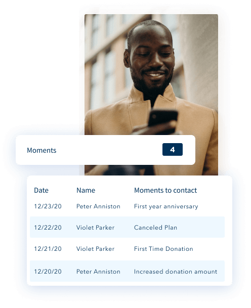 Capture Donor Moments Capture Donor Moments