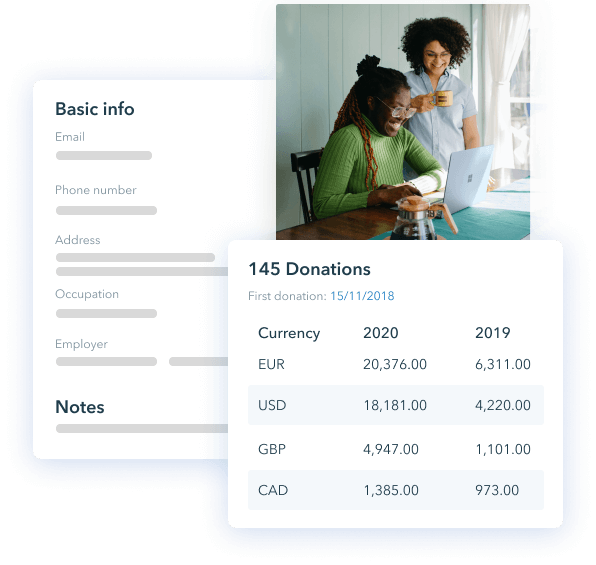 Track, Engage and Retain Donors Track, Engage and Retain Donors
